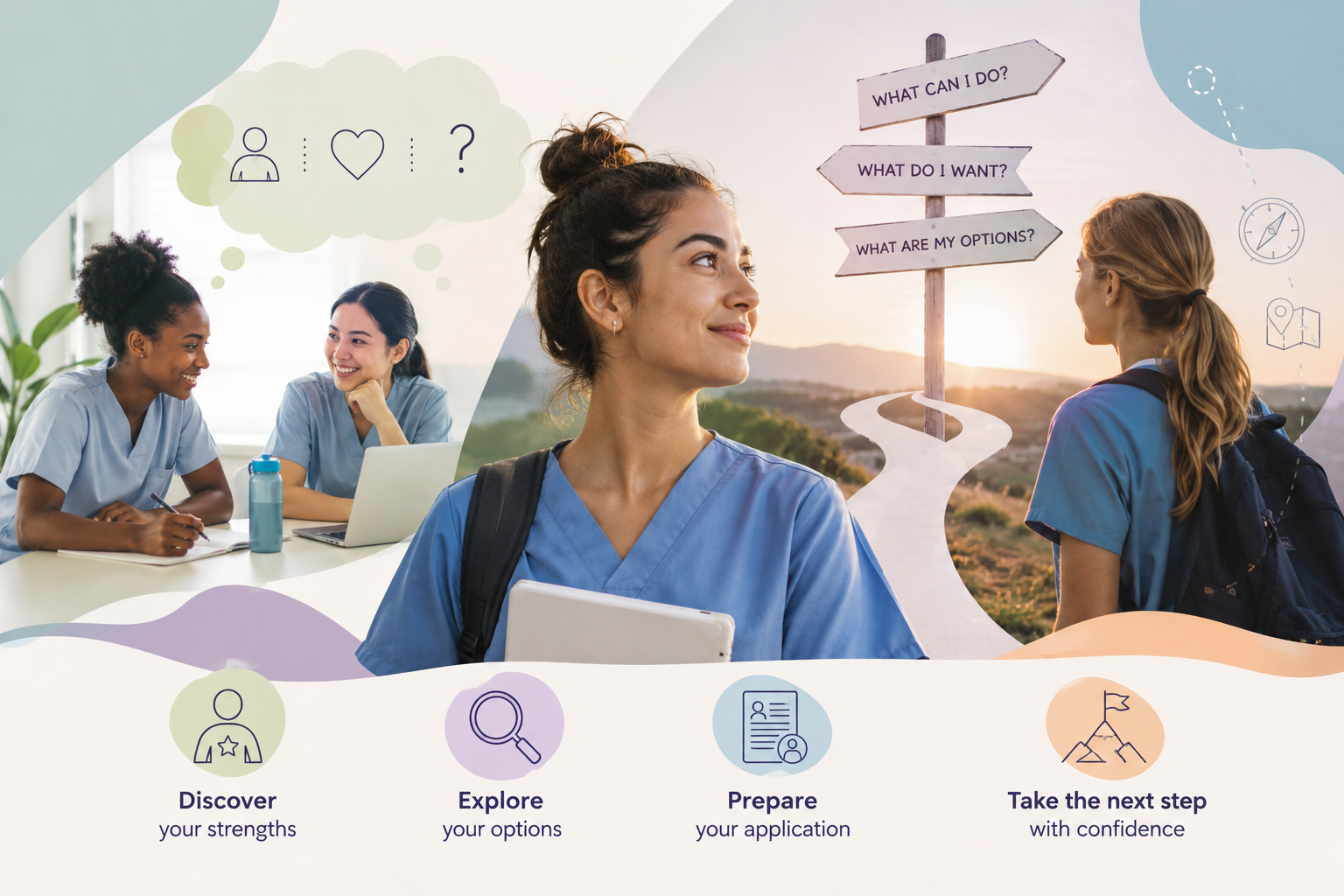 My Transition into Midwifery Practice – Discover who you are as a midwife. Explore where you want to go. Prepare to get there.
